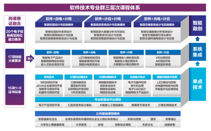 企业信息化建设：推动数字化转型的引擎