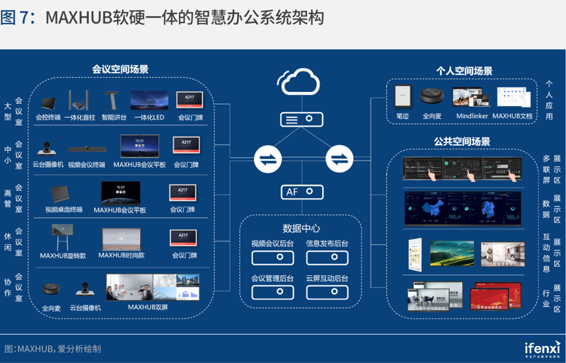 成都软件开发：紧跟时代步伐，构建智慧未来