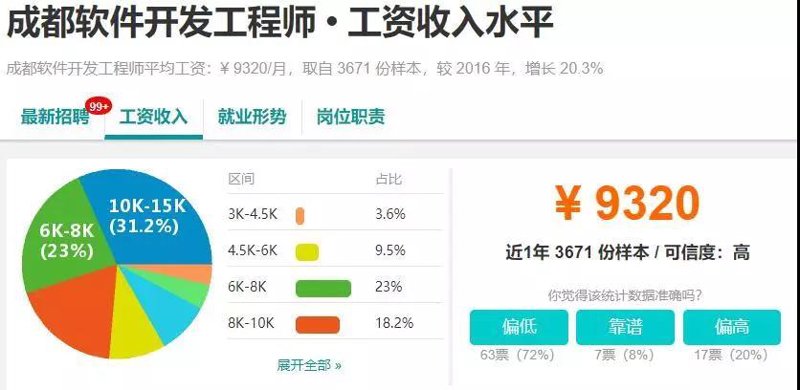 成都软件开发